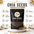 Taj Pahalwan Chia Seeds How to Use